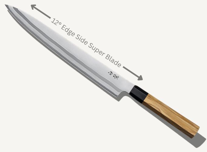 Best Yanagiba Knives
