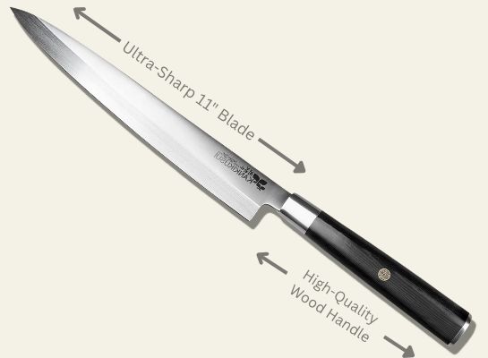 Best Yanagiba Knives